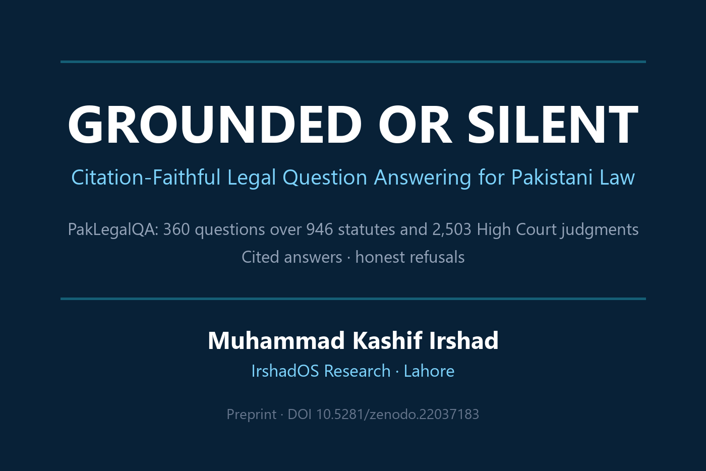 Grounded or Silent: Citation-Faithful Legal Question Answering for Pakistani Law cover